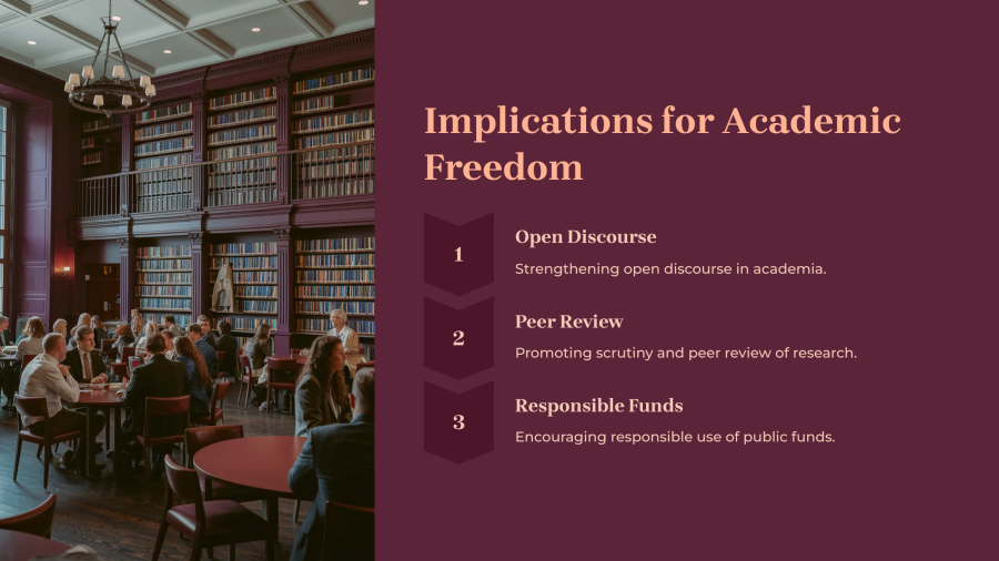 5_implications-for-academic-freedom.png 5_implications-for-academic-freedom.png