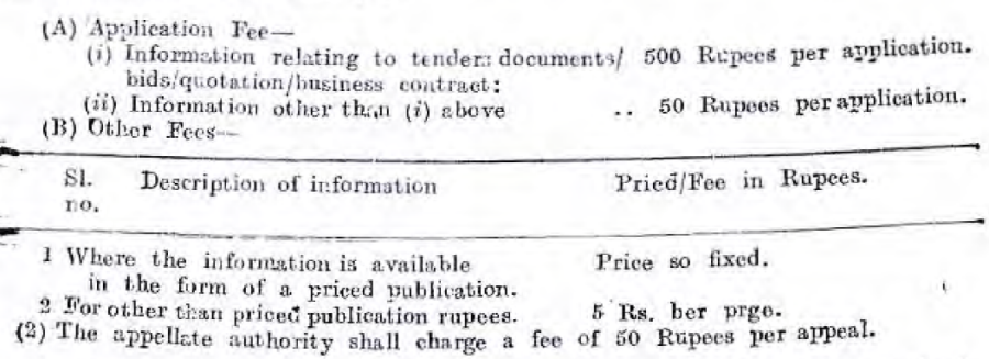 application_fees_patna_high_court.png