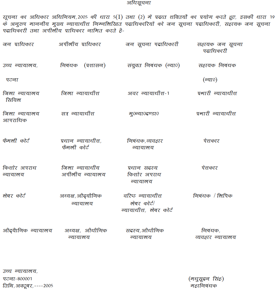 PIO & CPIO for Patna High Court