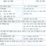 rti-application-fees-for-bihar-legislative-assembly.png