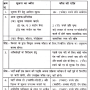 rti-fee-structure-bihar.png