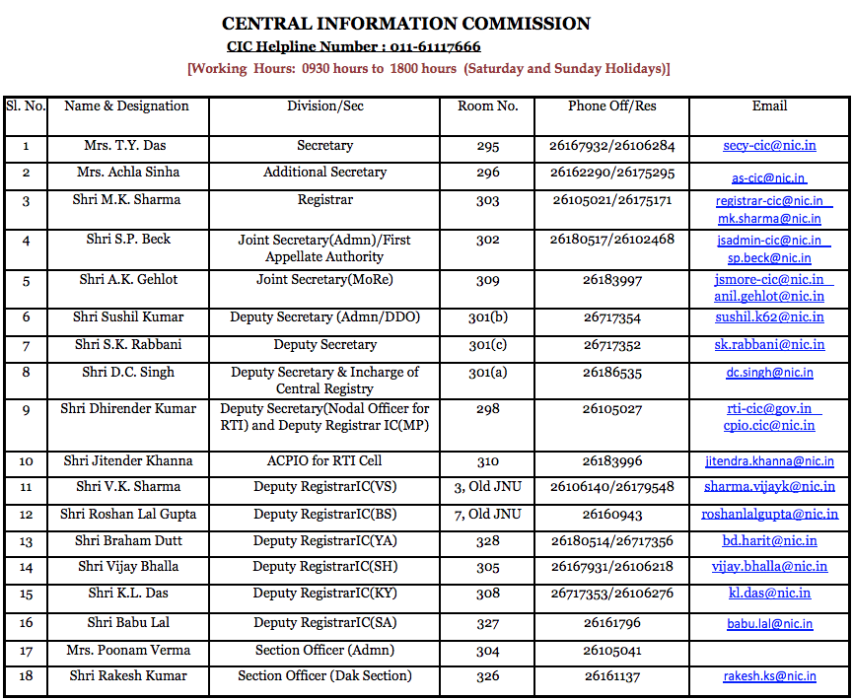 cic_contact_details.png