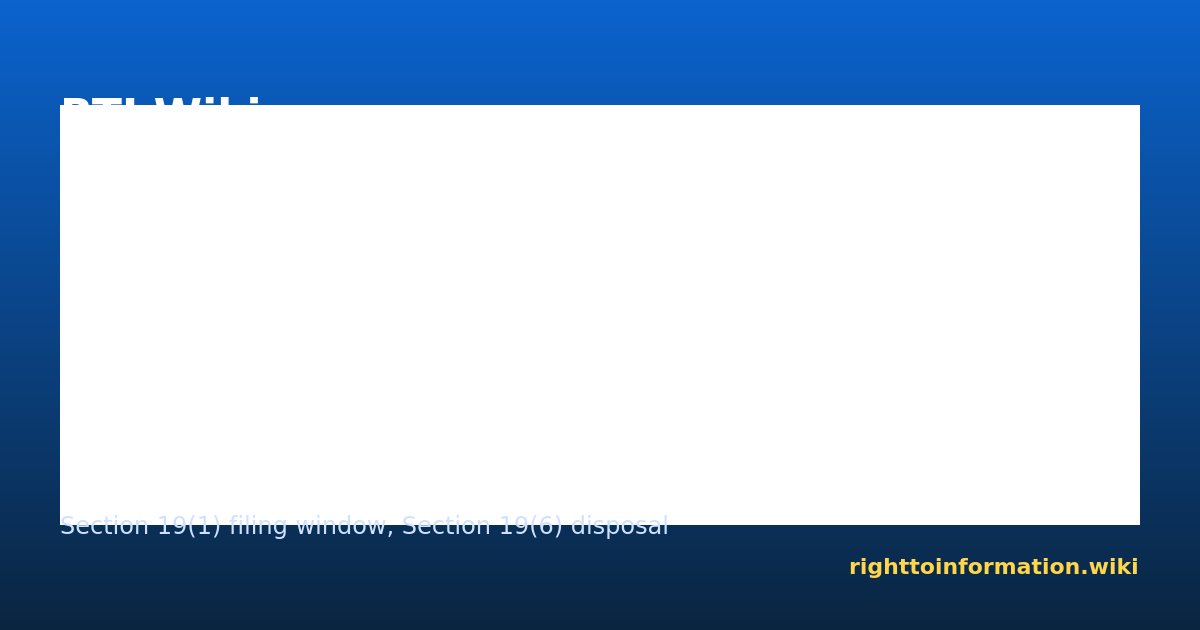 First Appeal timelines — RTI Wiki