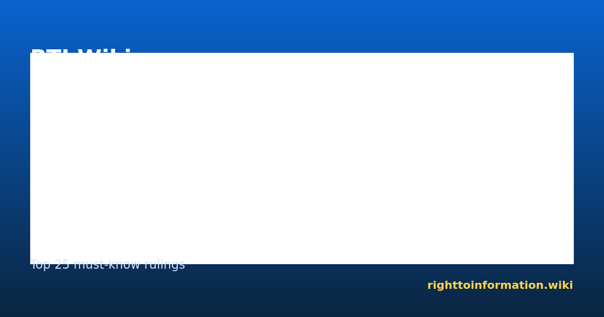 Landmark RTI Cases — Top 25 must-know rulings (2026)