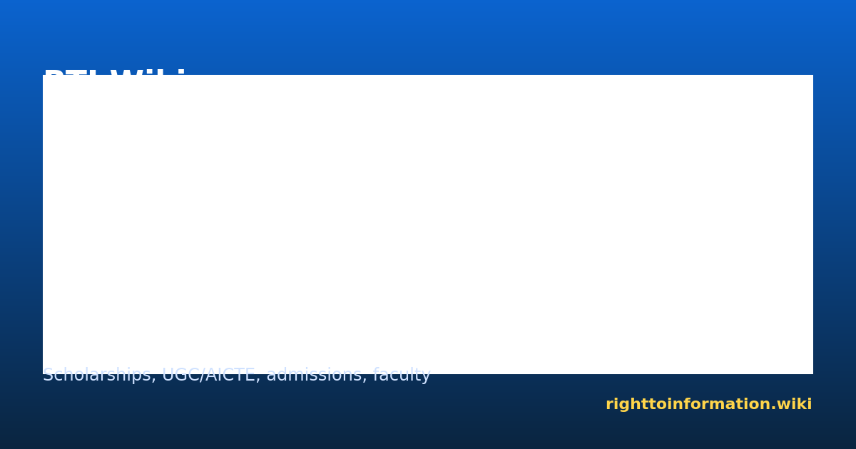 Education sector RTI — RTI Wiki