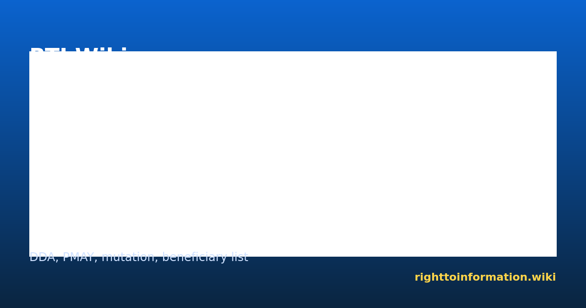Land and housing RTI — RTI Wiki